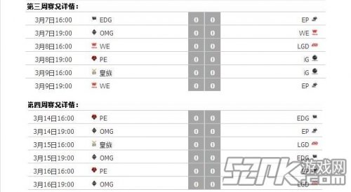 2014英雄联盟LPL春季赛含金量有多高？赛事分级+经典名场+观赛指南全解