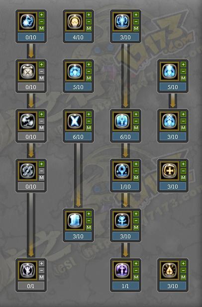 2026龙之谷元素师流派怎么选？冰控/火爆/辅助流加点配装实战全指南