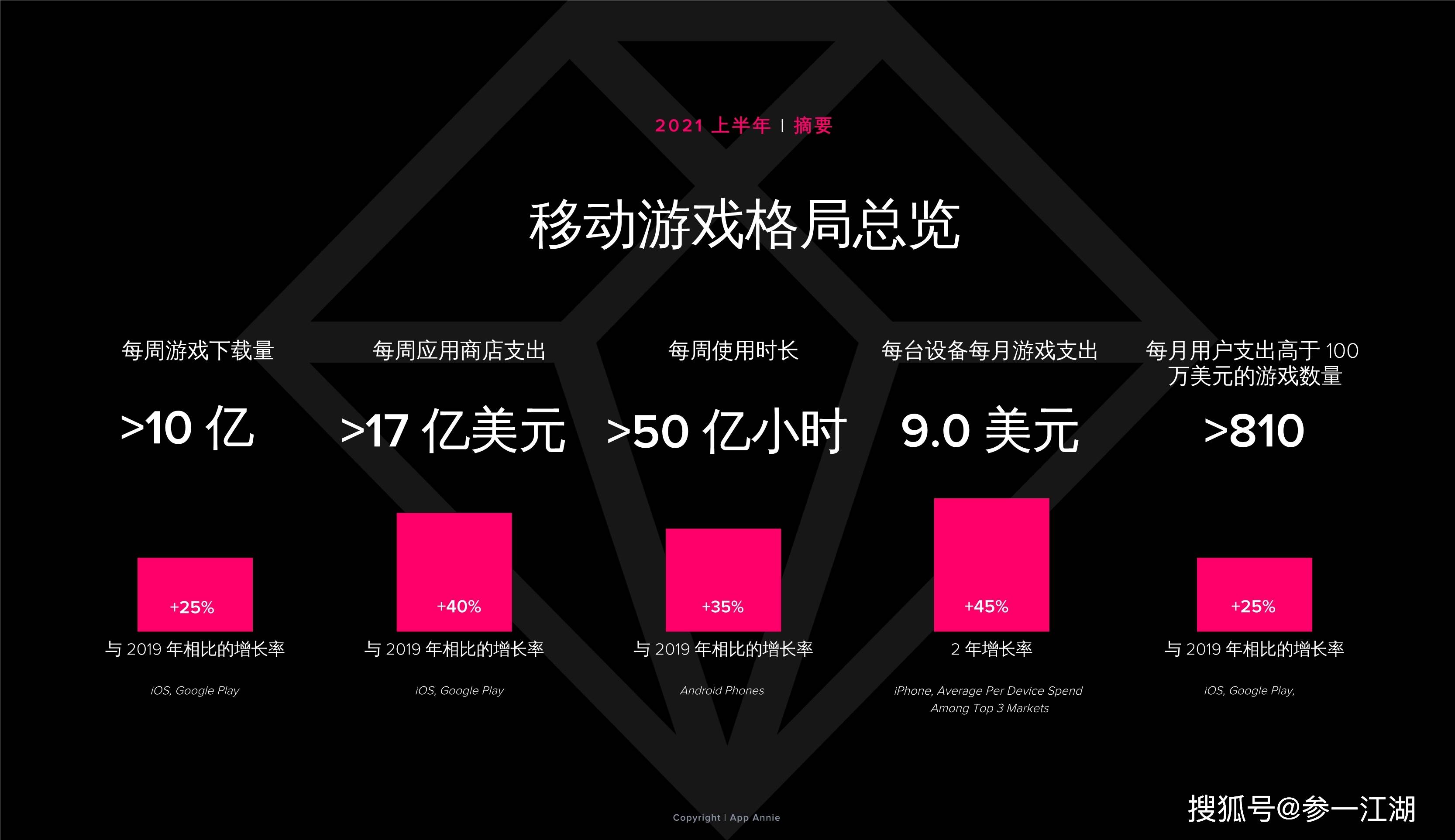 2026年三维平衡球怎么选怎么玩？全类型解析+冷门通关攻略+高人气同类作品推荐