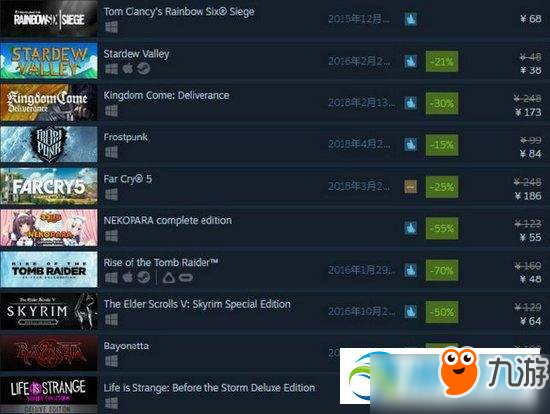 原千惠游戏适配全指南，2026热门游戏捏脸参数+IP联动资源汇总