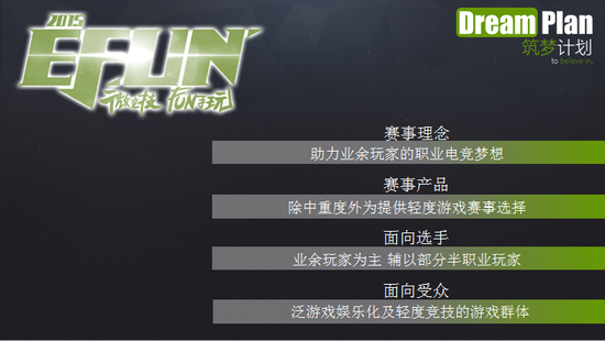 2026神仙道电竞赛事怎么打？平民冲榜拿奖全流程干货指南