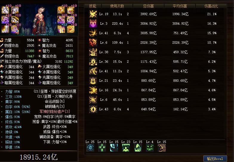 DNF全觉醒类型差别有多大？2026新版本觉醒搭配、优先级全攻略