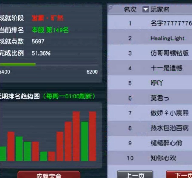 2026年第十一批游戏版号全解析，哪些品类爆火？普通玩家能蹲到哪些新游？