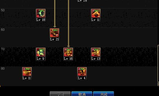 2026DNF神枪手转职选啥好？全转职强度、适配需求精准匹配指南