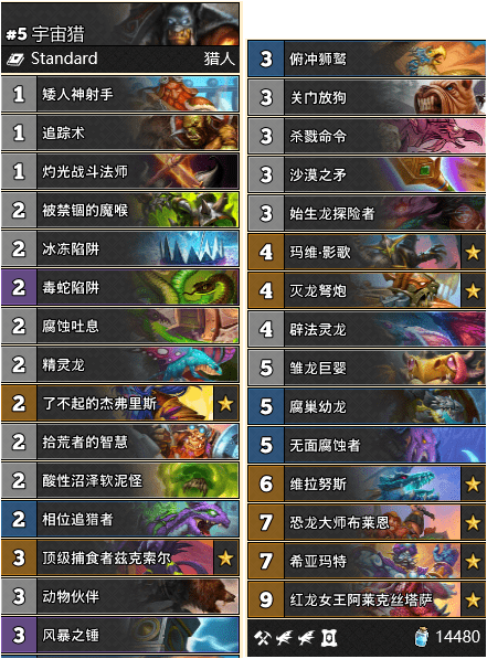 2026狼之传说全类型盘点，打金版真的能零氪搬砖吗？附最新避坑指南