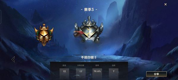 2026年英雄联盟手游上分必看，MOBA爆款手游怎么零氪快速冲王者段位？