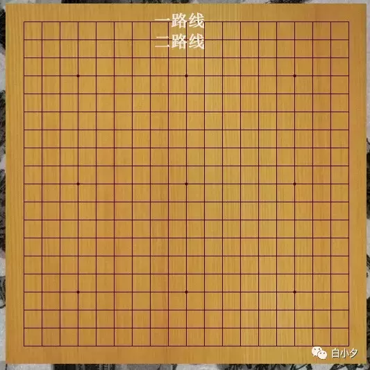 围棋盘交叉点有哪几种类型？2026入门到进阶必学的点位价值判断攻略