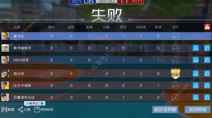 2026流星学院怎么玩？联机教程、高阶连招、赛事报名全攻略