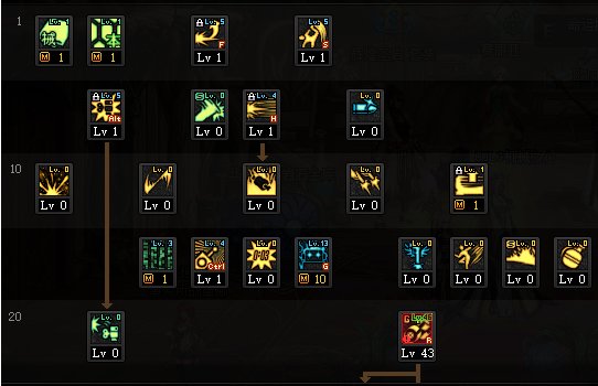 2026女机械PK加点怎么选？3大流派适配全段位，低操作也能冲1800分