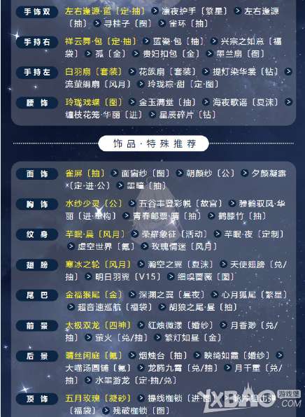 2026完美的奇迹全类型解析，零氪也能拿满毕业奖励的攻略真的存在？