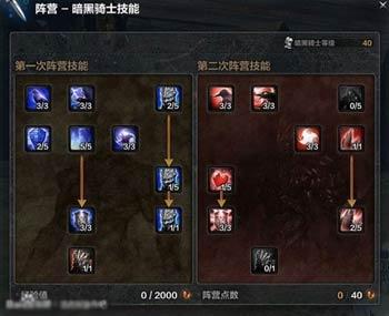 2026洛奇英雄传杖娘加点全解析，3大流派怎么选适配单刷/团本/搬砖需求？