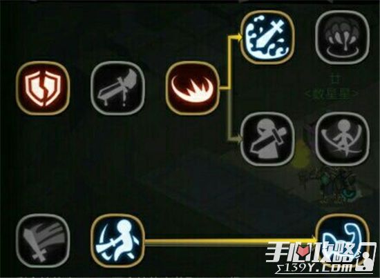 2026年DNF柔道刷图加点怎么选？3大流派适配全场景，sp零浪费伤害直接拉满