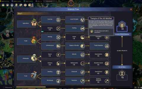 玩国家崛起2总被AI暴打？2026最新流派打法+隐藏机制全解析