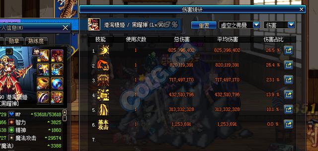 2026斗战神棍猴核心玩法全攻略，平民棍影流能冲秒伤T0梯队吗？