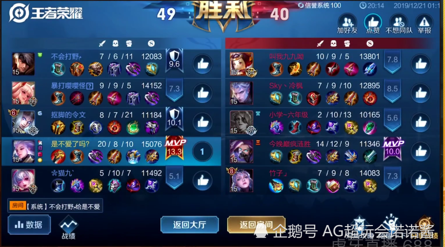 2026凯瑞丝上分保姆级攻略，单排68%胜率的出装连招真的能抄吗？