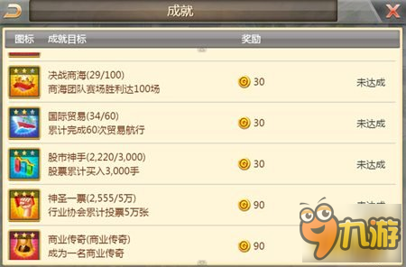 2026玩富豪传奇2怎么快速赚金币？零氪冲榜全流派玩法攻略汇总