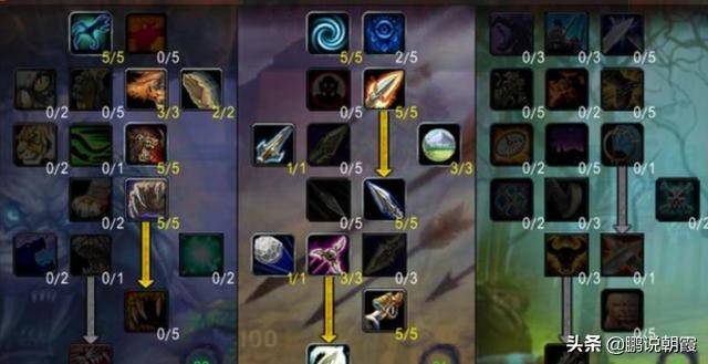 2026年魔兽生存猎人秒伤打不上去？天赋配装输出循环全维度进阶指南