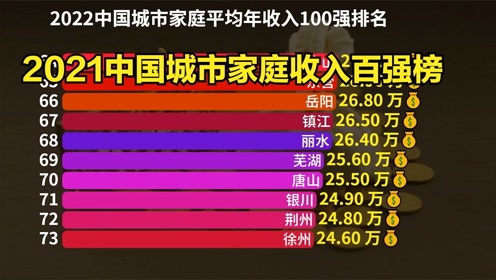 2026白青山脉搬砖收益TOP榜，平民零氪怎么刷能月入3000？