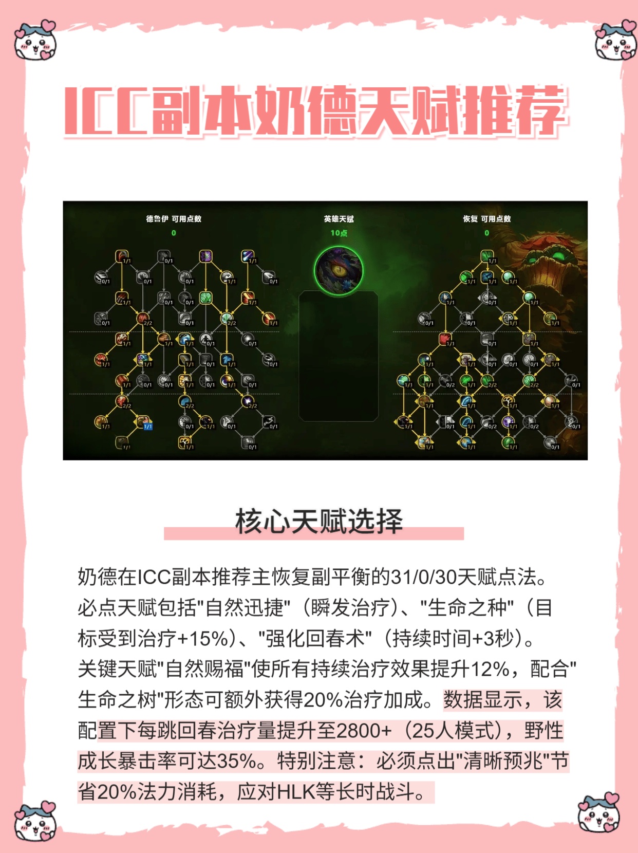 2026年奶D天赋全类型盘点，哪款才是大秘团本冲分的刚需选择？