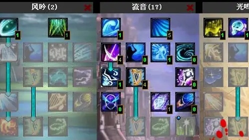 2026神魔大陆吟游诗人天赋加点全攻略，3大流派适配99%场景怎么选？