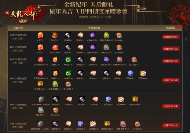 天龙八部3畅游金卡有哪几种？2026最新领卡规则+福利叠加技巧汇总