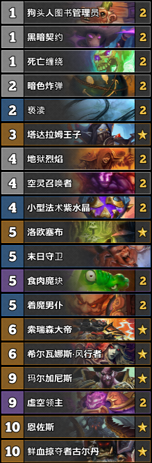 2026狂野乱斗竞技场T0卡组盘点，哪套上分最快零氪也能乱杀？